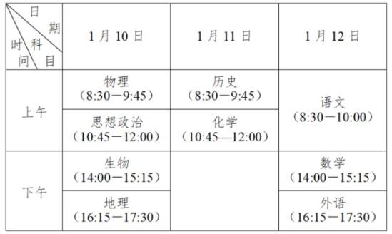 江蘇2025普通高中學業(yè)水平合格性考試時間公布 幾號考試