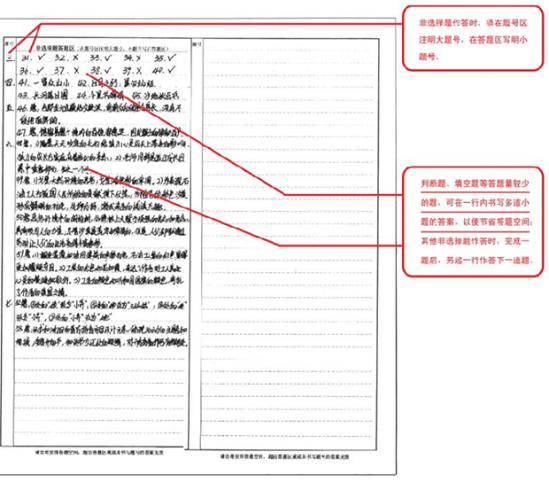 湖南省高等教育自學考試答題卡規(guī)范化作答參考模板