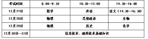 山东2024冬季学考（合格考）准考证打印时间 几号打印