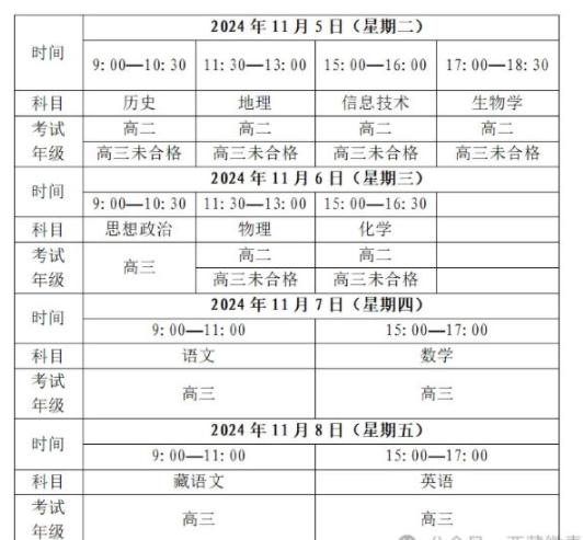 西藏2024高中學(xué)業(yè)水平考試時間安排 幾號考試