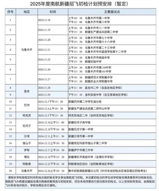 初檢面試預(yù)安排