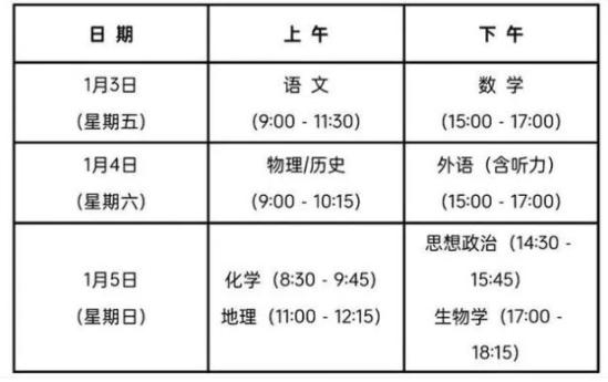 2025年陜西新高考適應(yīng)性演練考試時(shí)間