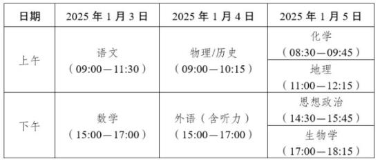 2025云南新高考適應(yīng)性測試什么時候考試