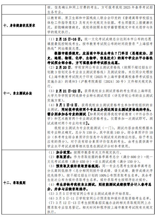 2025上海師范大學天華學院春季高考招生簡章 招生專業(yè)及計劃