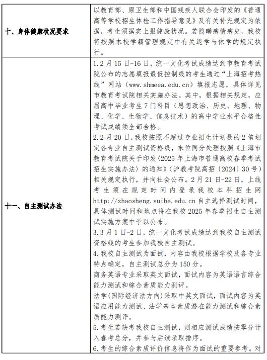 2025上海對外經(jīng)貿(mào)大學(xué) 春季高考招生簡章 招生專業(yè)及計劃