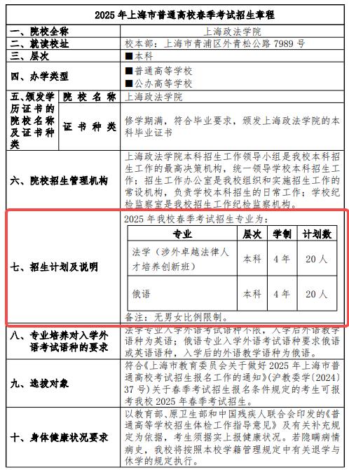 2025上海政法學(xué)院春季高考招生簡章 招生專業(yè)及計劃