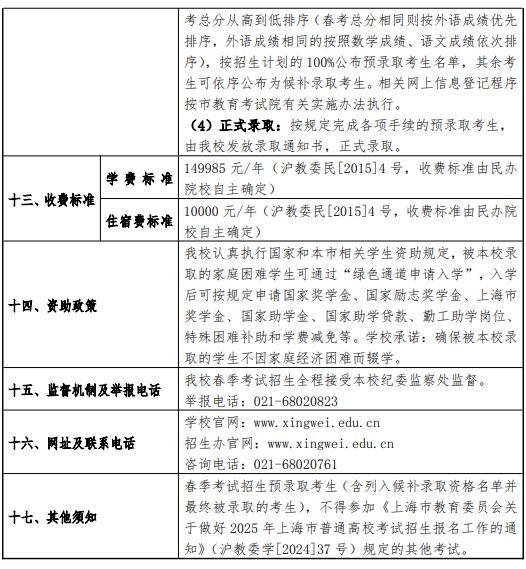 2025上海興偉學院春季高考招生簡章 招生專業(yè)及計劃