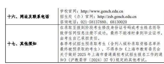 2025上海建橋?qū)W院春季高考招生簡章 招生專業(yè)及計劃