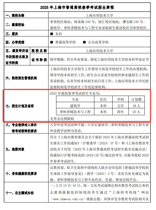 2025上海應用技術大學春季高考招生簡章 招生專業(yè)及計劃