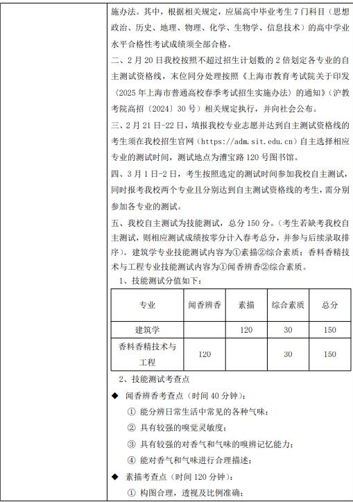 2025上海應用技術大學春季高考招生簡章 招生專業(yè)及計劃