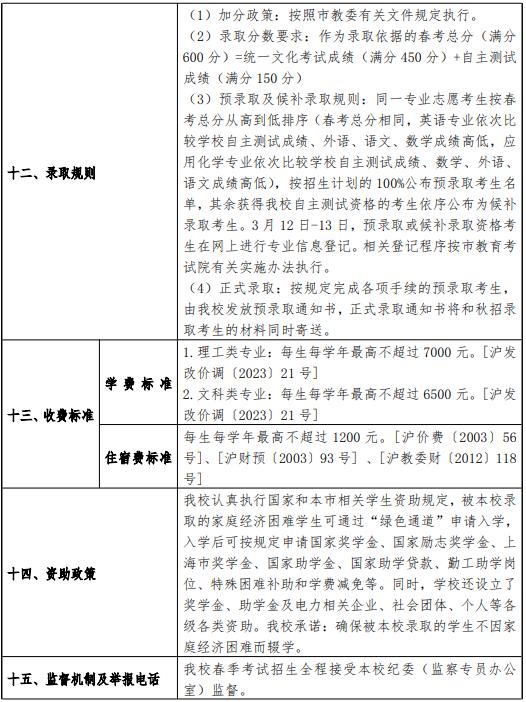 2025上海電力大學春季高考招生簡章 招生專業(yè)及計劃