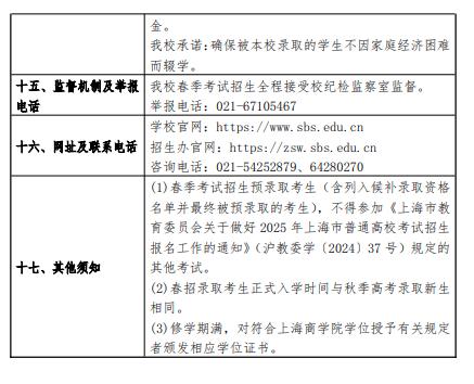 2025上海商學院春季高考招生簡章 招生專業(yè)及計劃