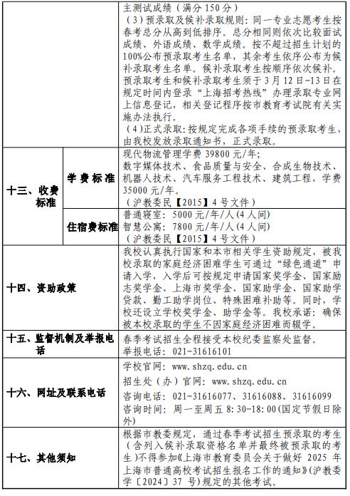 2025上海中僑職業(yè)技術(shù)大學(xué)春季高考招生簡章 招生專業(yè)及計(jì)劃