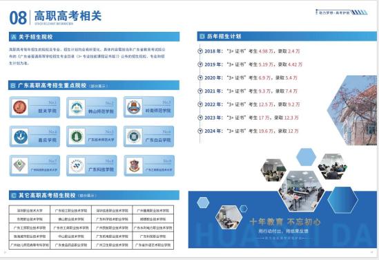 2025華南師范大學高職高考春季高考招生簡章