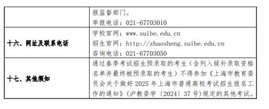 2025上海對外經(jīng)貿(mào)大學(xué) 春季高考招生簡章 招生專業(yè)及計劃