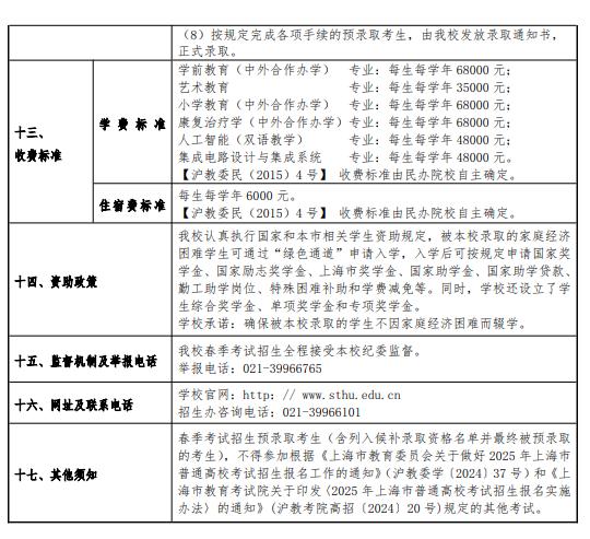 2025上海師范大學天華學院春季高考招生簡章 招生專業(yè)及計劃