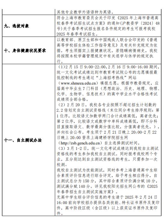 2025上海建橋?qū)W院春季高考招生簡章 招生專業(yè)及計劃