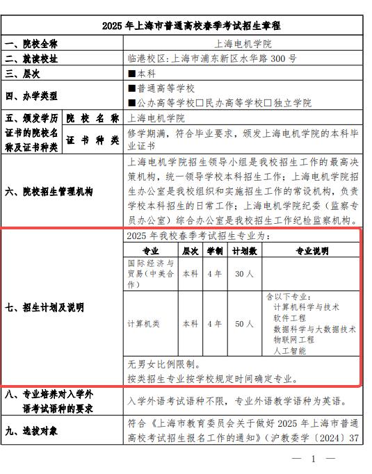 2025上海電機(jī)學(xué)院春季高考招生簡章 招生專業(yè)及計(jì)劃