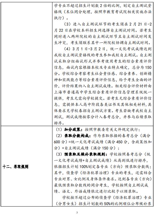 2025華東政法大學春季高考招生簡章 招生專業(yè)及計劃