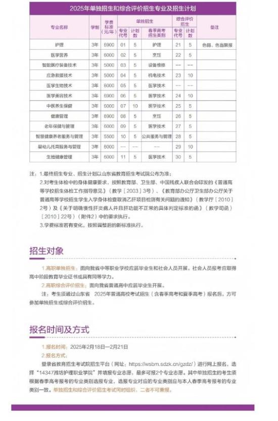 2025年濰坊護理職業(yè)學(xué)院單招綜評招生計劃及專業(yè)