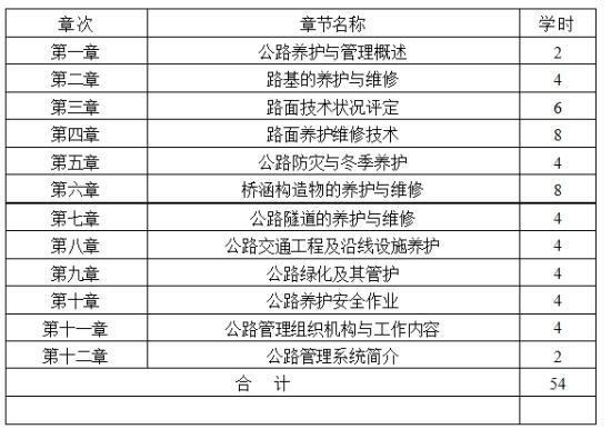 道路养护与维修管理自考大纲