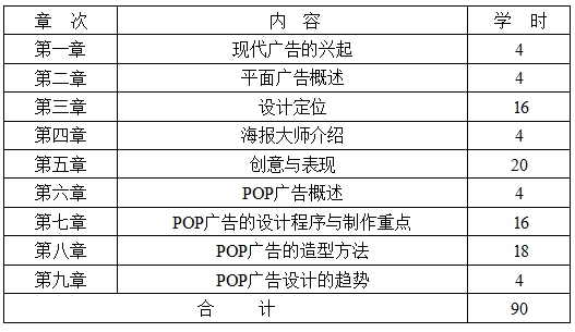 POP與DM廣告設(shè)計(jì)自考大綱